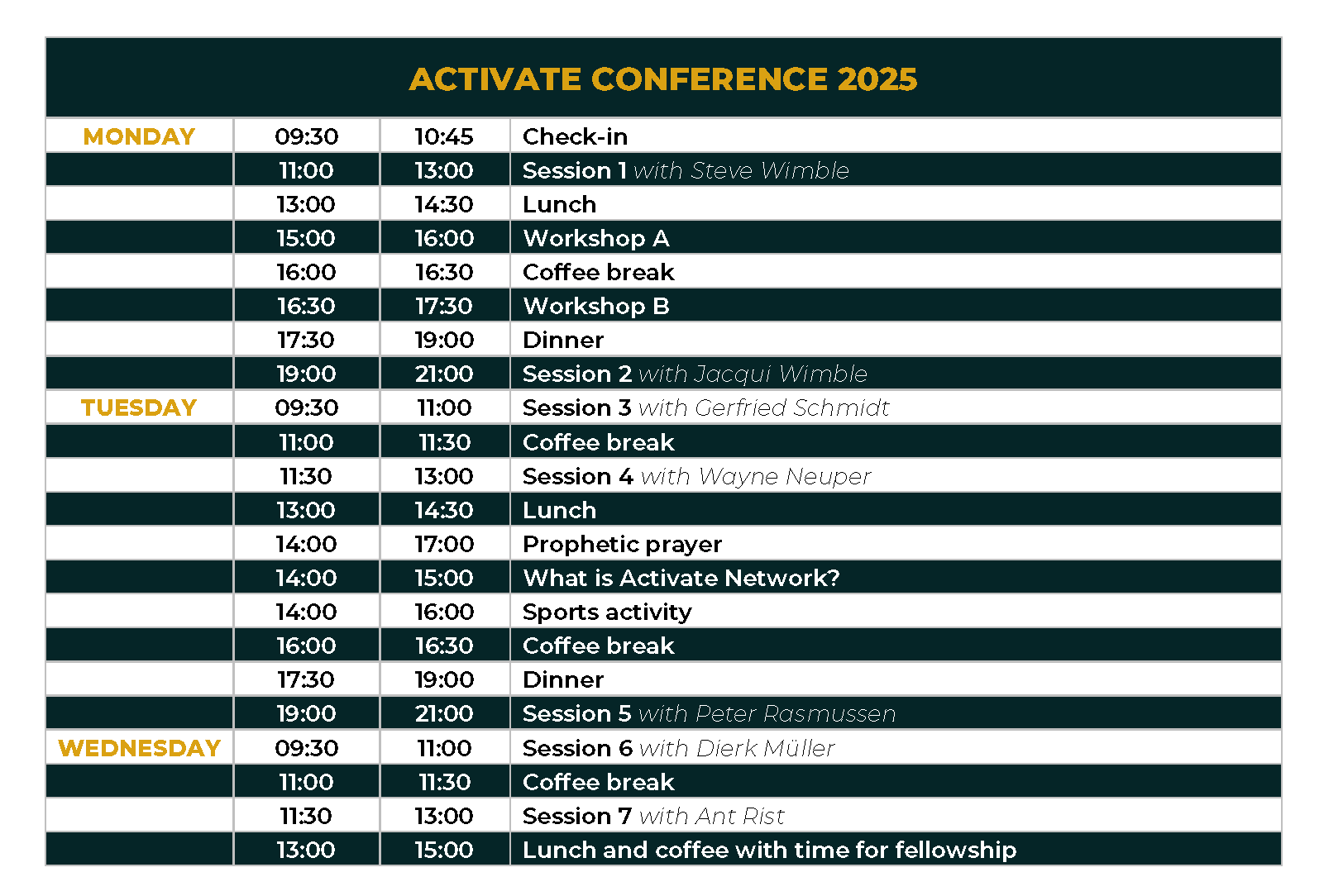 ACTIVATE KONFERENZ 2025_Ablauf_ENG